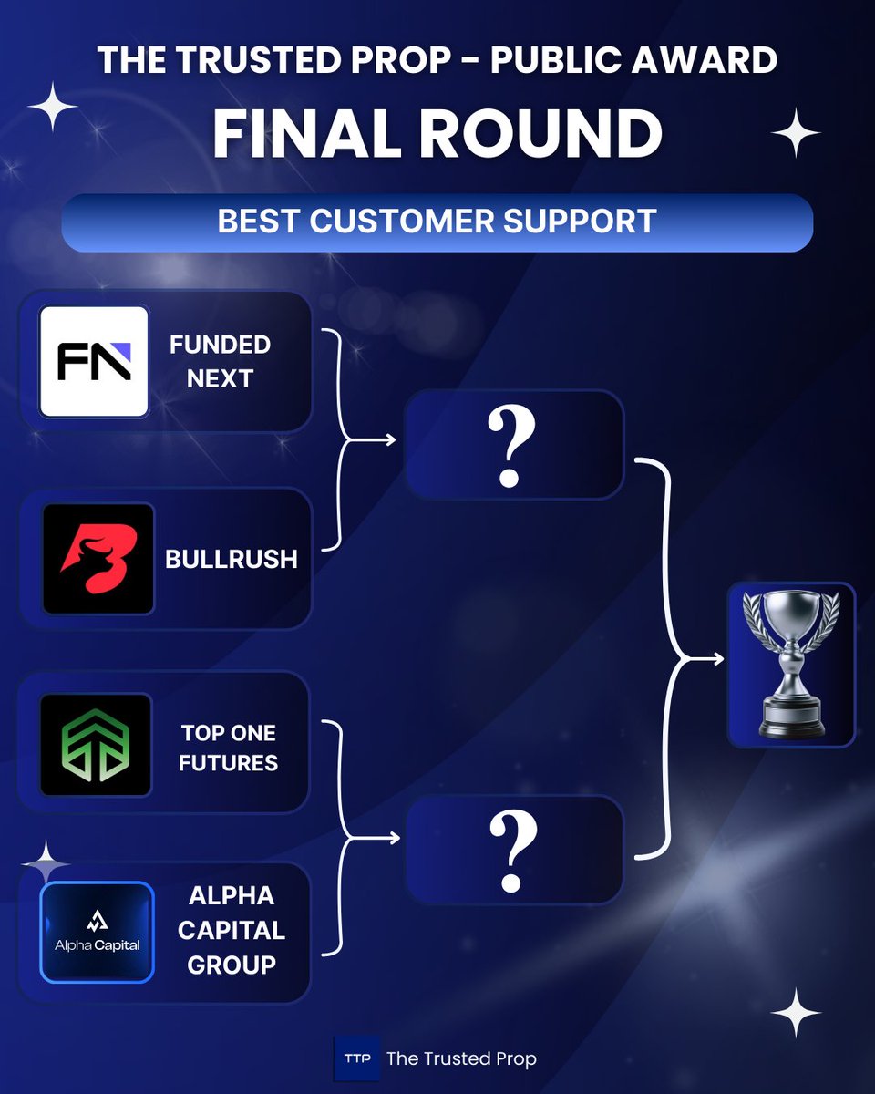 TheTrustedProp tweet media