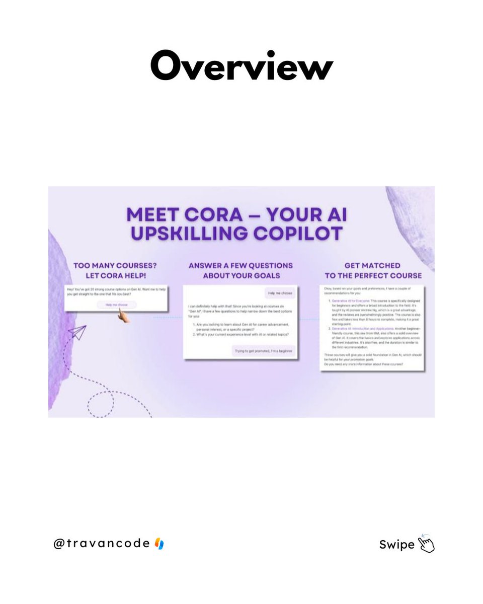 travancode's tweet image. #ProductSpotlight 10 | Choosing the right course can feel harder than the course itself.

#CourseCorrect helps learners cut through the noise by matching them with courses that move their careers forward – powered by #AI and real outcome data.