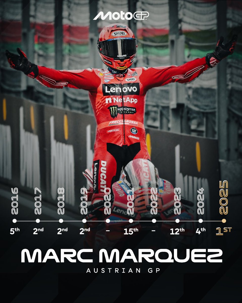 MotoGP's tweet image. The #AustrianGP curse has been lifted for @marcmarquez93 🥇

#MotoGP