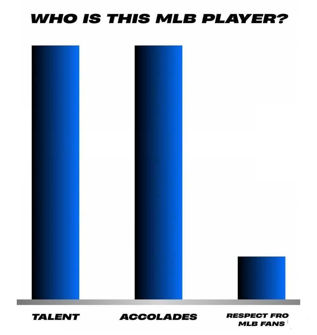 Baseball’s Greatest Moments tweet media