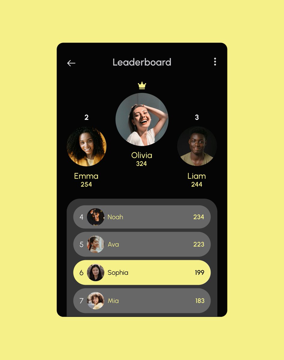 MelvinAnilkumar's tweet photo. Day 18 

Leaderboard UI design 

clean enough ? 

#DailyUI #UIUX #UIDesign https://t.co/jEHY584DzW