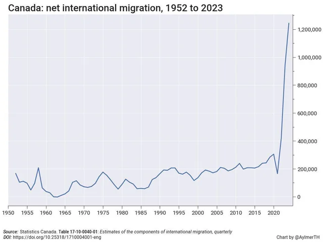 The long tweet

I’ve been biting my tongue about a couple of things but the level of vitriol and negativity around this issue is too much to ignore - so here it goes…

By 2015 racism was more or less finished in Canada.

Sure, there were still a few bigots and there always will