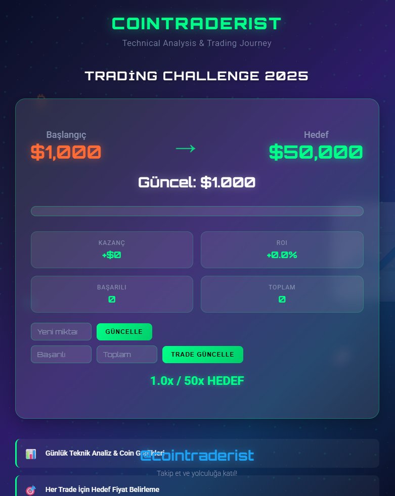 cointraderist's tweet photo. #arb ile mini challange başlattım bakalım hedefe gelebilecekmiyiz her kapatılan işlem sonrasında burası güncellenecektir.

#challange https://t.co/oJwEnxgTAA
