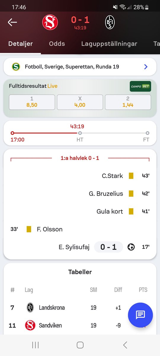 Jobbigt namn [gula kort] i 41minuten.