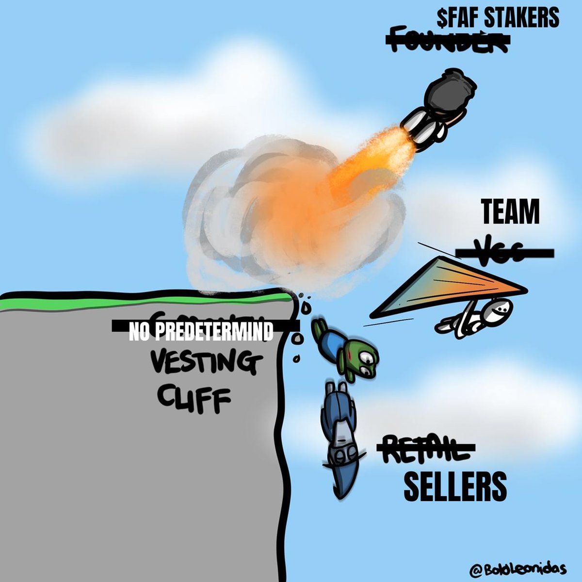 The ticker is $FAF