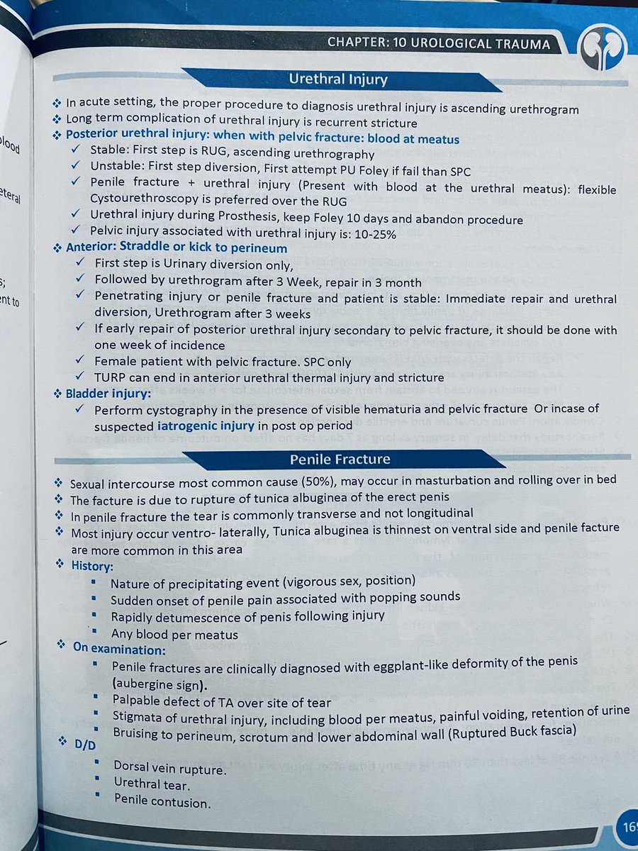 Basic Uro 
Book 
MNS Q-Bank