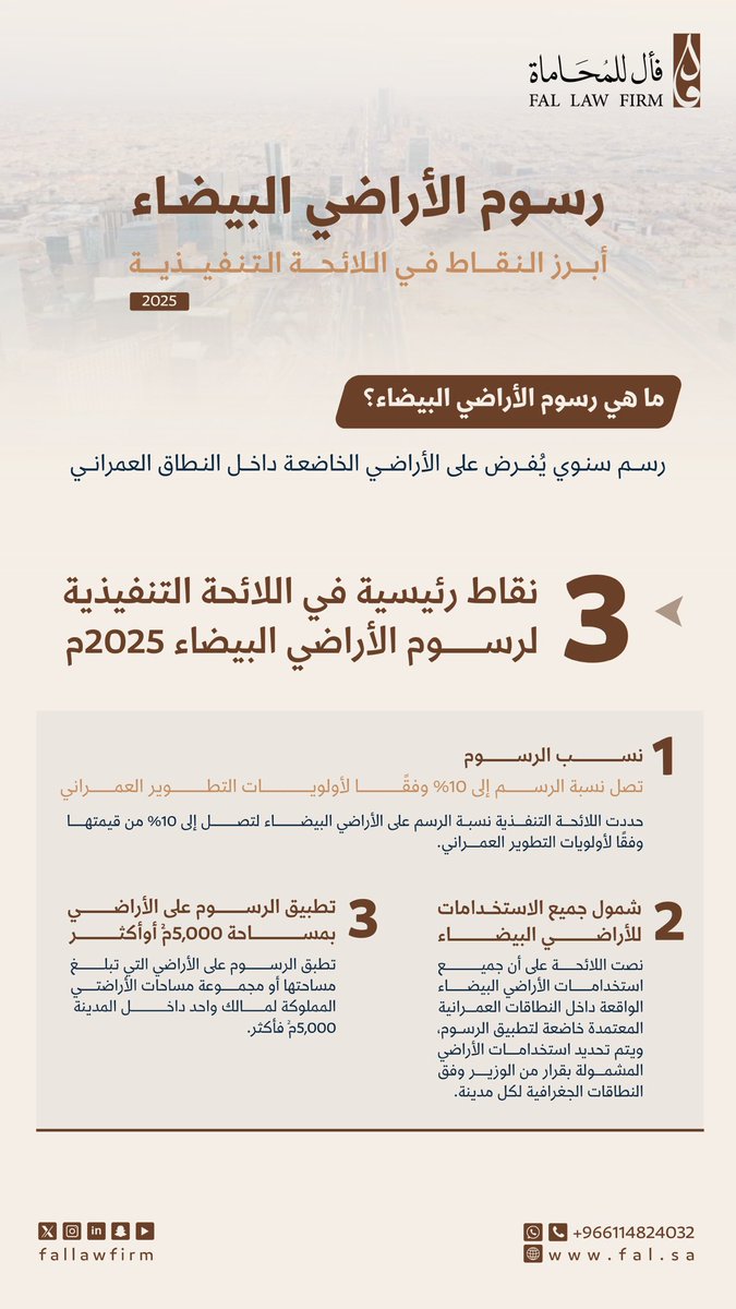 fallawfirm's tweet photo. أبرز مستجدات اللائحة التنفيذية لنظام #رسوم_الأراضي_البيضاء 2025م https://t.co/Hs8MVW2wHk