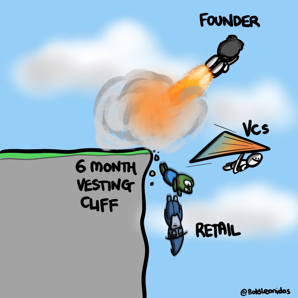 pstar | @dorgecoin (@cryptopstar) on Twitter photo 