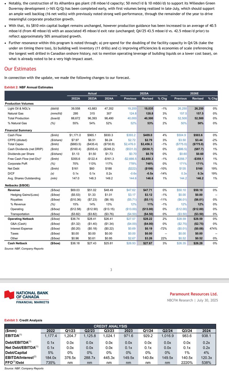 emmpeethree's tweet image. Paramount Energy&apos;s 2Q25  
NBF: &quot;Alhambra (Duvernay) Accelerates&quot;   
$POU.TO $POU #OOTT #COM
