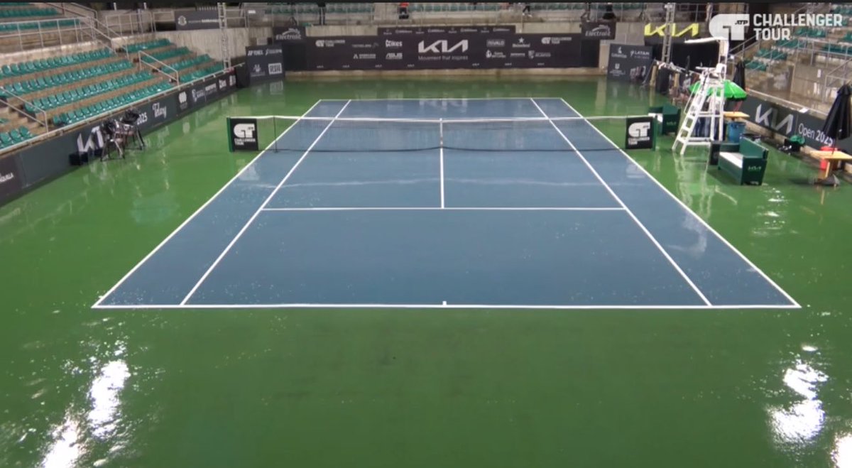 Mojarrismo's tweet photo. 🤦‍♂️ Papelón en Barranquilla 🇨🇴

Por lluvia 🌧, los organizadores no esperaron y decidieron pasar la final al domingo

¿Qué pasó? Bernard Tomic se bajó ❌️ porque se va a la qualy del US Open 🇺🇲

Arthur Fery gana por WO su primer título Challenger 🏆

Te amo @ATPChallenger ♥️ https://t.co/aJil0wl6WR