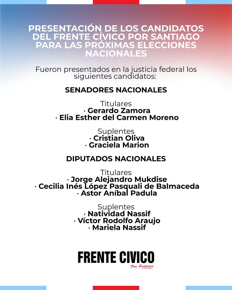 frentecivicosde's tweet photo. PRESENTACIÓN DE LOS CANDIDATOS DEL FRENTE CÍVICO POR SANTIAGO PARA LAS PRÓXIMAS ELECCIONES NACIONALES 

Fueron presentados en la justicia federal los candidatos para cargos nacionales de nuestro #FrenteCívicoPorSantiago https://t.co/XWhBkuQqtn