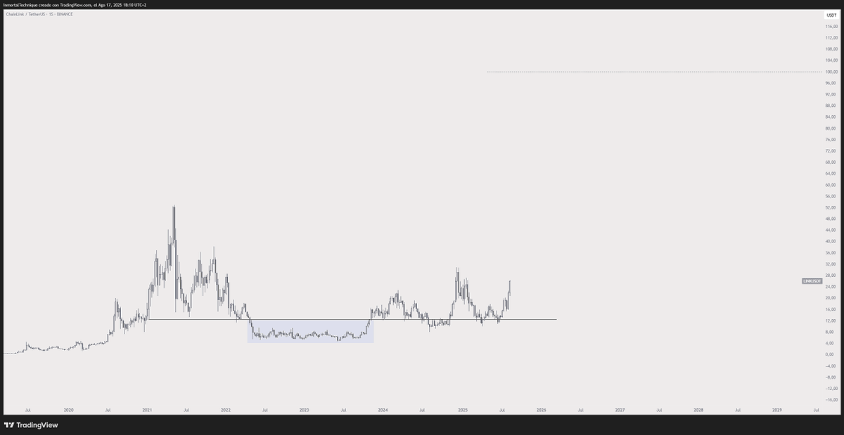 Inmortal tweet media