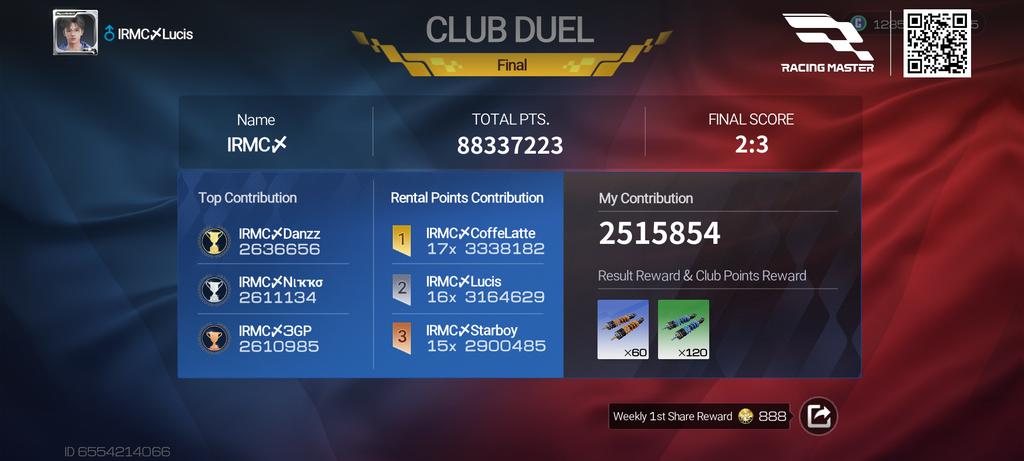 M.Lukman Hakim (@m_lhakim) on Twitter photo 