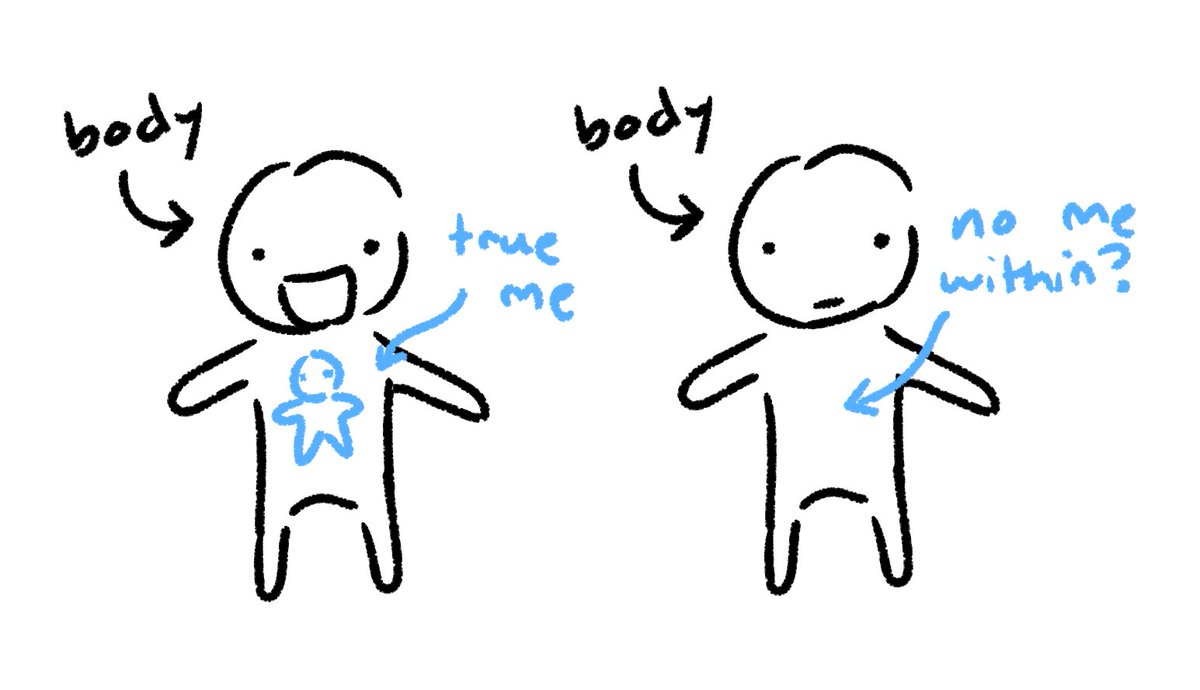 I don't know how to explain this feeling but does anyone else ever