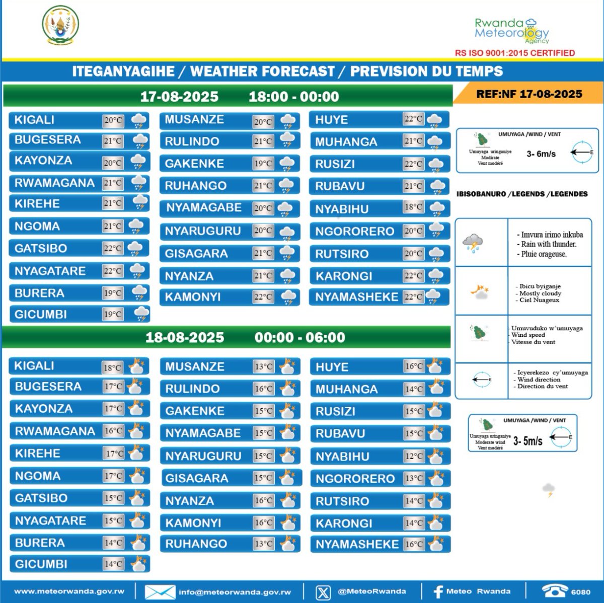 Ku wa 17 Kanama 2025 hagati ya saa 18:00 na 00:00 hateganyijwe imvura yumvikanamo inkuba mu Turere twose tw’Igihugu. Hateganyijwe umuyaga uringaniye ufite umuvuduko uri hagati ya 3m/s - 6m/s.