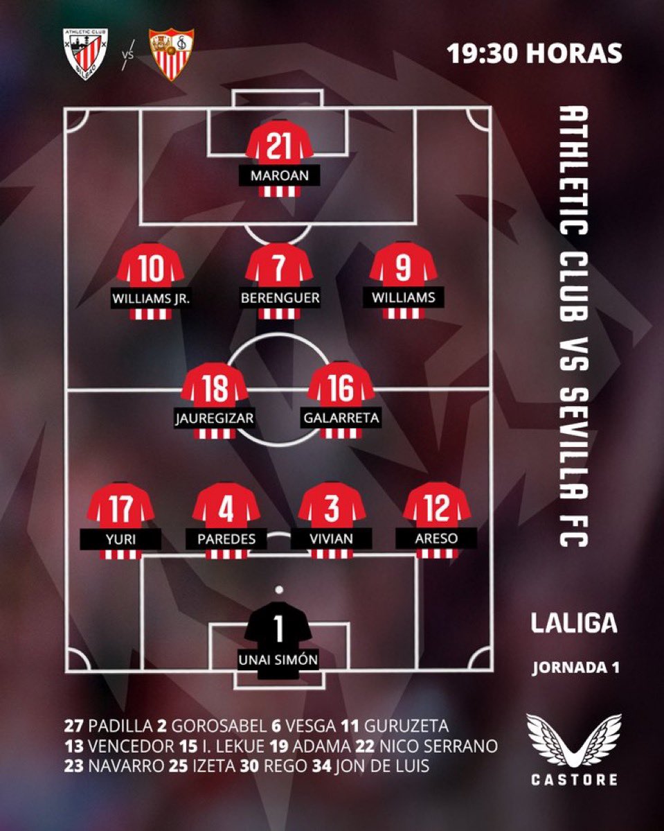 EUP! 🔴⚪️Primer once de la temporada🦁