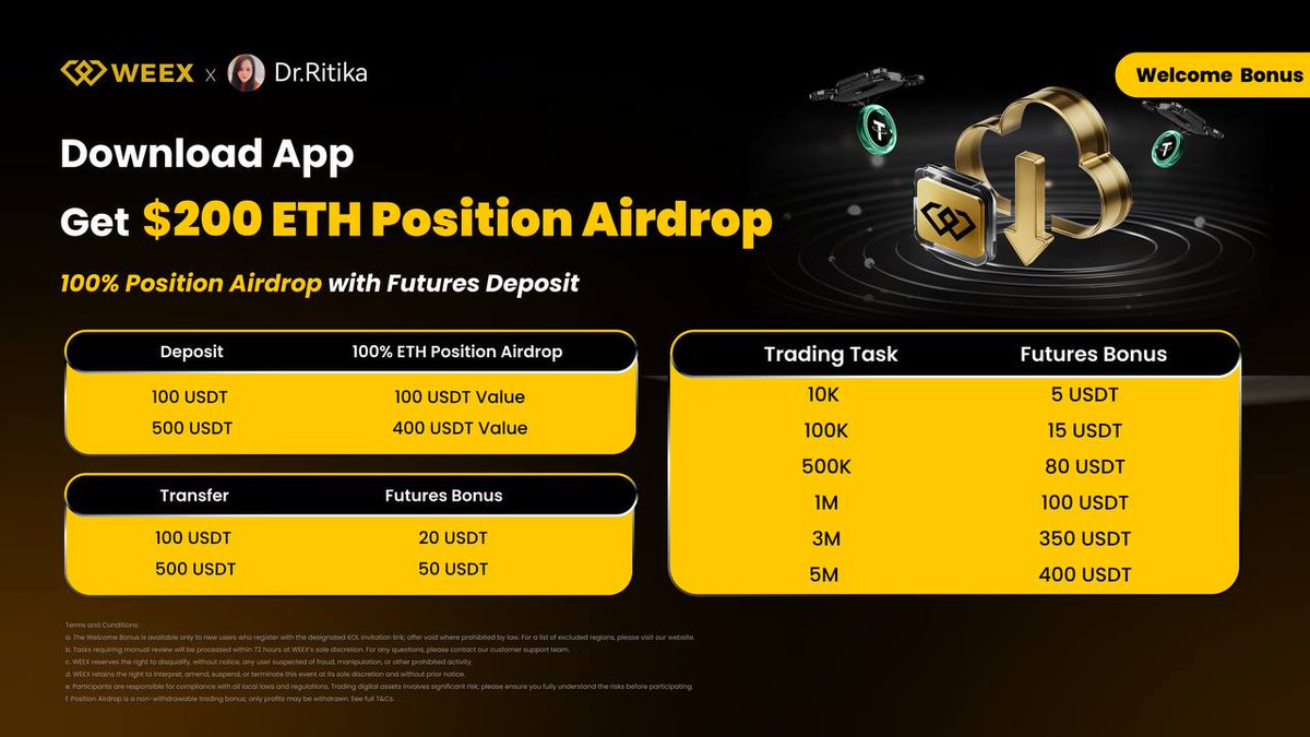 DrRitikaS's tweet photo. FREE $400 $ETH Airdrop 🤯 Just deposit &amp; claim!
                      ++++
Transfer Bonus: Get up to 50 $USDT instantly 🎁

🔗Join now:
https://t.co/vMD7Pn9F8L

More airdrops, giveaways &amp; rewards ahead. 🎯

In partnership with @WEEX_Official 🫶🏻 https://t.co/nxKLMKFPlw