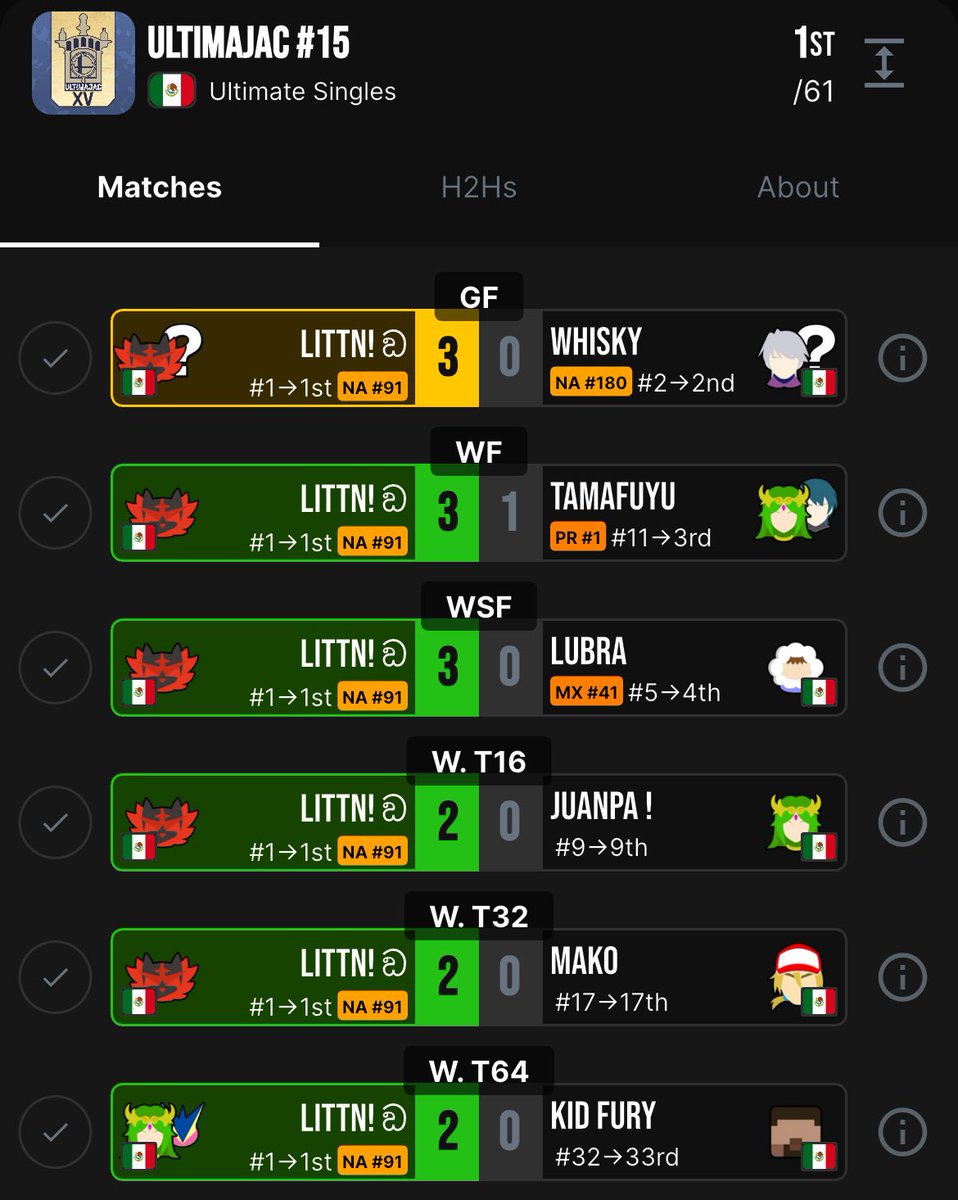 OUT-LittN! tweet media