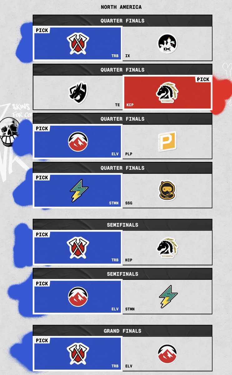 What are your predictions? 你的預測是什麼？北美荒野亂鬥預測youtube.com/shorts/QD6tOCa…

tiktok.com/t/ZT6x35Fw6/

 #brawlstars #predictions #supercell #shorts #tiktok