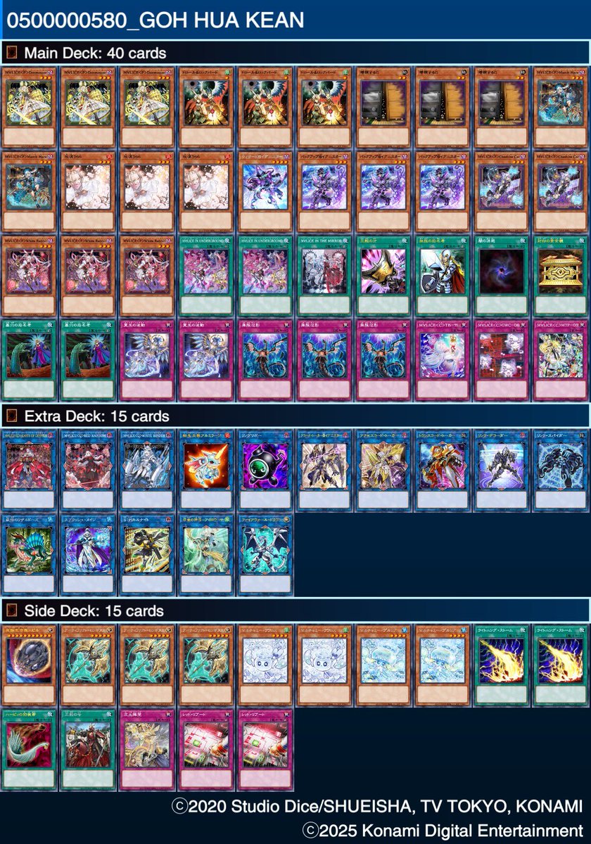 Eclipse0229's tweet photo. Indonesia Duel Spirit 2025 

Maliss 2nd XOX
Mermail 1st OXO
Maliss 2nd OO
Ryu-Ge 2nd O-
White forest 2nd XO-
Lunalight 1st OXO
Ryzeal 1st OXO
Ryzeal 1st XOX

Day 2
Top 64 VS 1st OO
Top32 Maliss 2nd OO 
Top 16 Maliss 2nd OO
Top 8 Maliss 2nd XOO
Top 4 VS 1st OO
Final Maliss 2nd XOX https://t.co/xKWS99vR6S