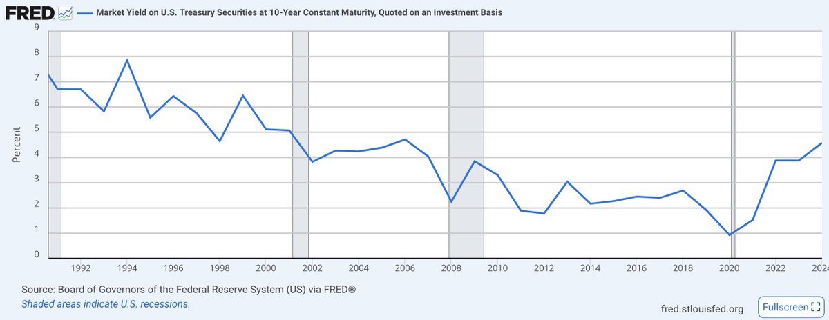 Sam Rule tweet media