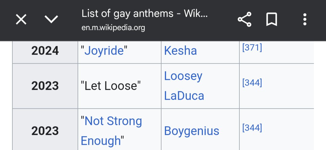today i learned that let loose is on wikipedia's official non-exhaustive list of gay anthems