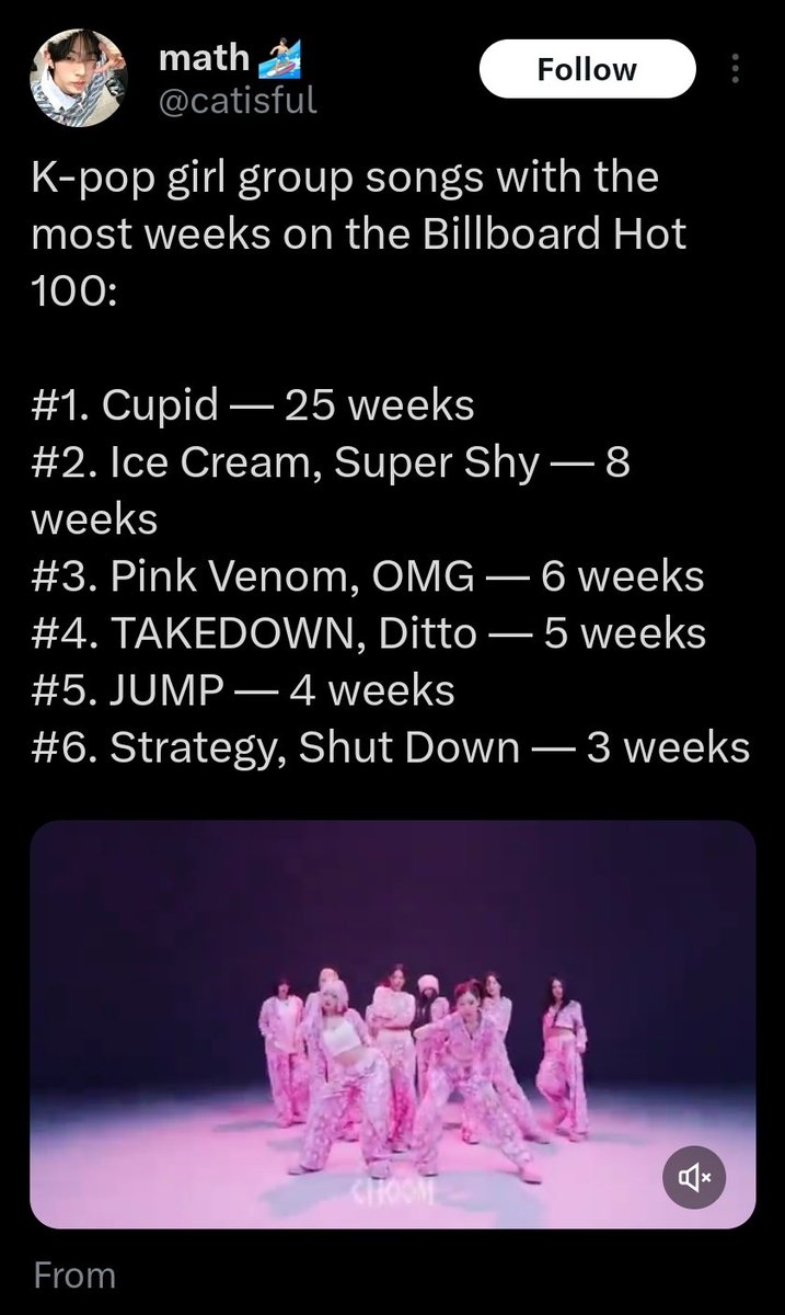 Onces can't decide if this kdh song is solo or a group meanwhile it's a subunit song, but since they're not used to charting they're calling it all of the above lmao
