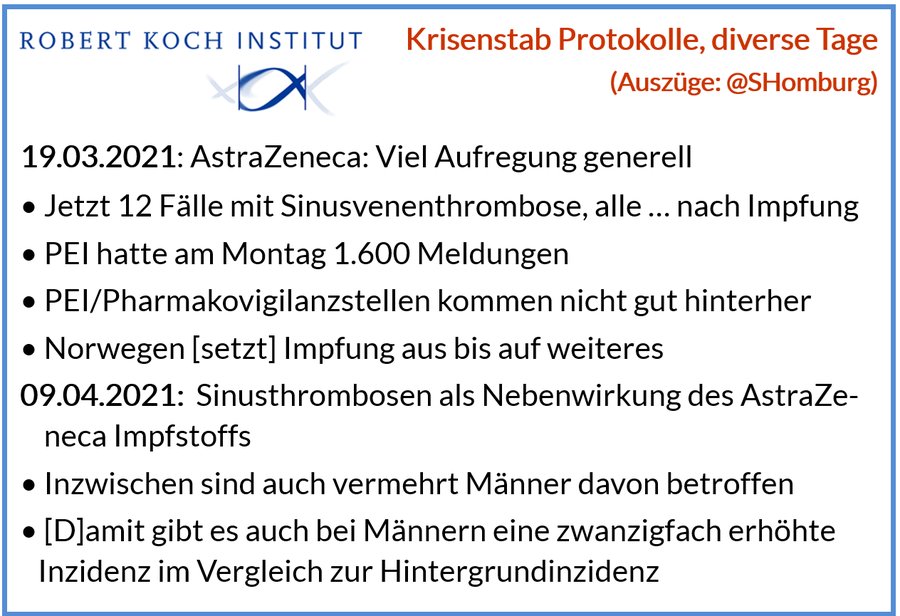 Stefan Homburg (@shomburg) on Twitter photo <a href="/ArminNassehi/">Armin Nassehi</a> Haben Sie auch ein inhaltliches Argument, Herr Kollege? Oder drücken Sie nur Ihre Sympathie für Grundrechtsverletzungen und experimentelle Zwangsmedikationen aus? <a href="/ArminNassehi/">Armin Nassehi</a> Haben Sie auch ein inhaltliches Argument, Herr Kollege? Oder drücken Sie nur Ihre Sympathie für Grundrechtsverletzungen und experimentelle Zwangsmedikationen aus?