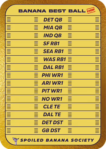 Grill Sergeant (@grillsergeant15) on Twitter photo This was my 7th <a href="/SBSFantasy/">Spoiled Banana Society 🏈🍌</a> draft for the 2025 season.
Not only did I hit my first HOF card, it was also the first card that I have been able to get 4 RB1 & 4 WR1 on the same card. This was my 7th <a href="/SBSFantasy/">Spoiled Banana Society 🏈🍌</a> draft for the 2025 season.
Not only did I hit my first HOF card, it was also the first card that I have been able to get 4 RB1 & 4 WR1 on the same card.