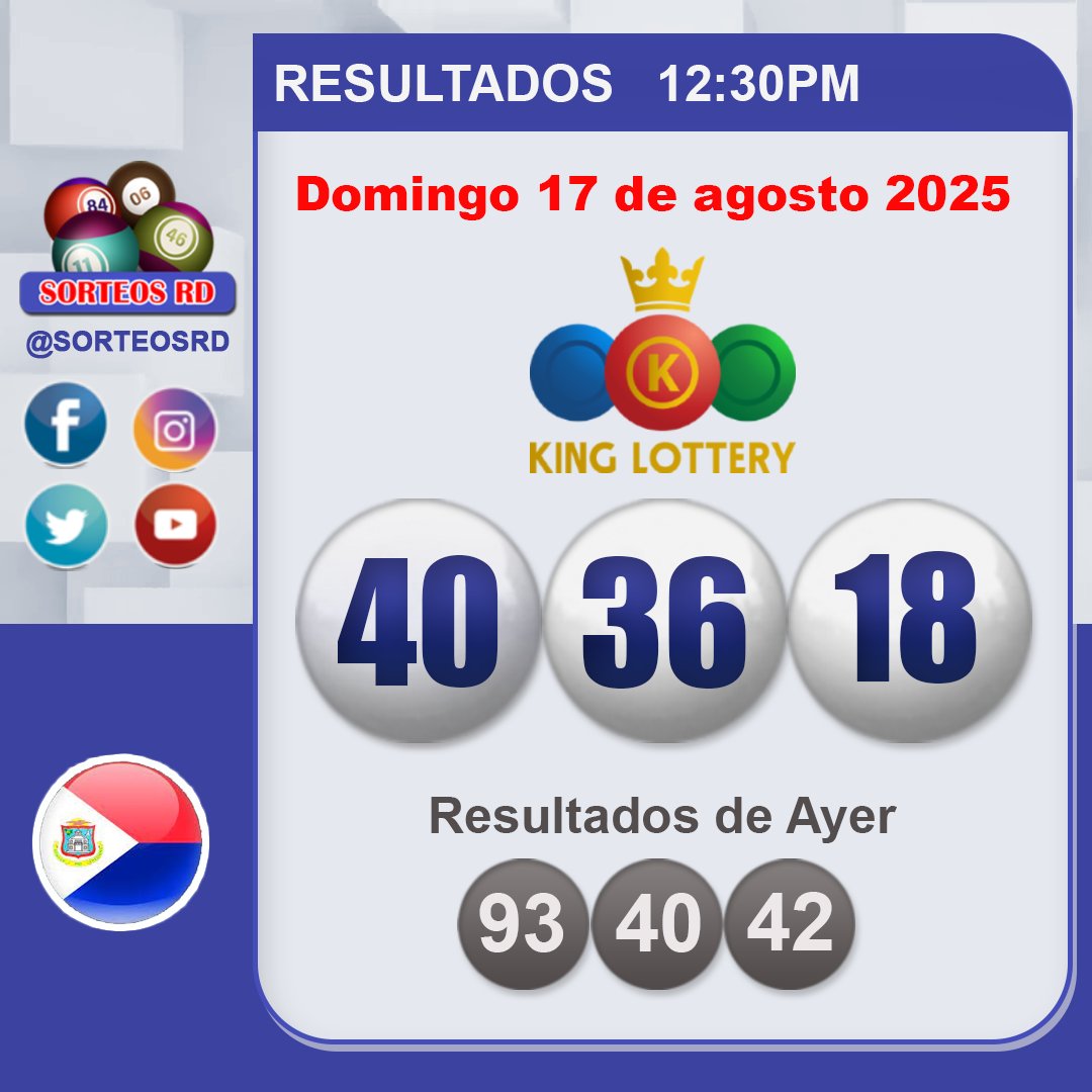 🎉Resultados 🎉
🗓 Domingo 17 de agosto 2025
⏰12:30 P.M.