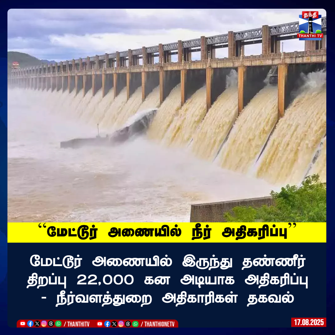 ThanthiTV's tweet image. “மேட்டூர் அணையில் இருந்து நீர் திறப்பு 22,000 கனஅடி“

மேட்டூர் அணையில் இருந்து தண்ணீர் திறப்பு 22,000 கன அடியாக அதிகரிப்பு - நீர்வளத்துறை அதிகாரிகள் தகவல்

#metturdam #waterflow #ThanthiTV