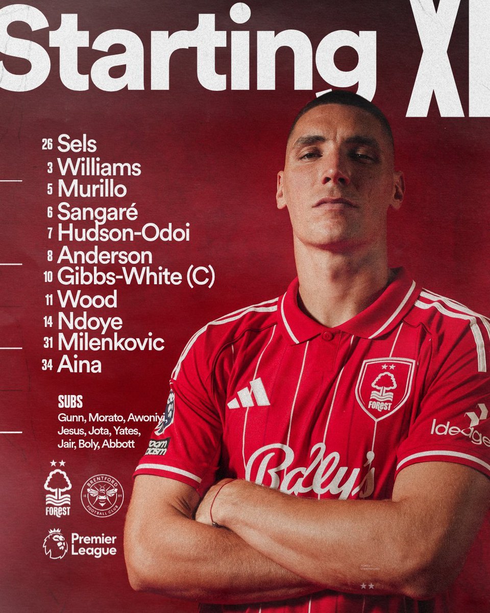 NewRadicools's tweet image. Amazing to think that this will be the Forest starting XI after we bed McAtee, Hutchinson, Kalimuendo, Douglas Luiz and Rico Lewis in 😍 #NFFC