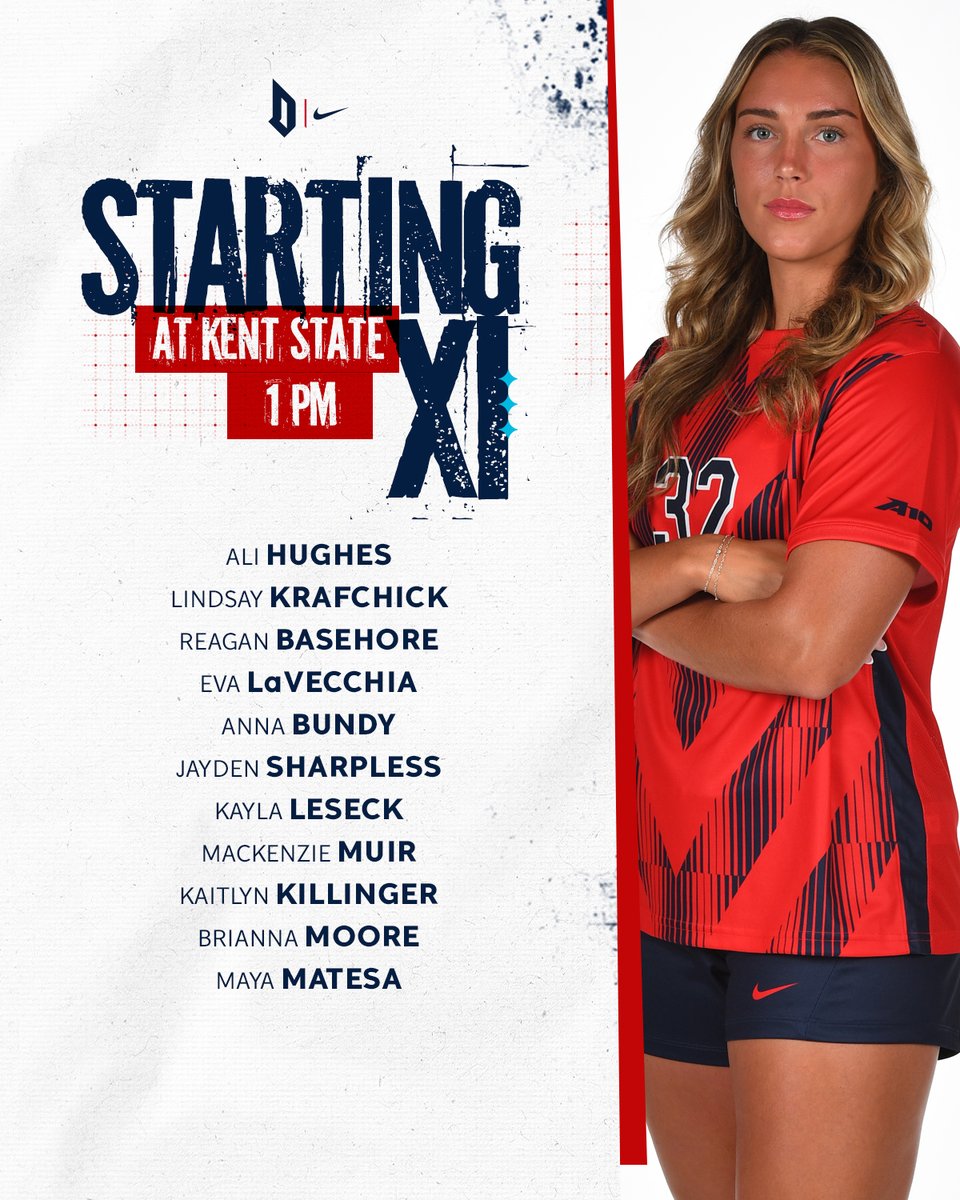 Duquesne Women's Soccer tweet media