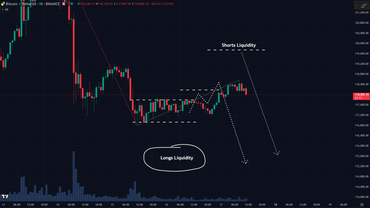 LeakCrypto tweet media