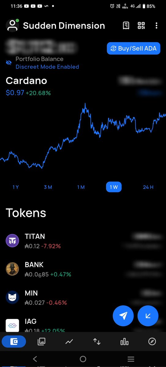 ADA_HBAR's tweet image. GM #Cardano

Estamos listos para ir a la luna🔥🔥👀

                                             🌕     🛸
                                   🚀
                          🔥
                   🔥
             🔥
      🔥
🔥🔥

#CryptoGem 
#Cryptoassets 
#CardanoCommunity