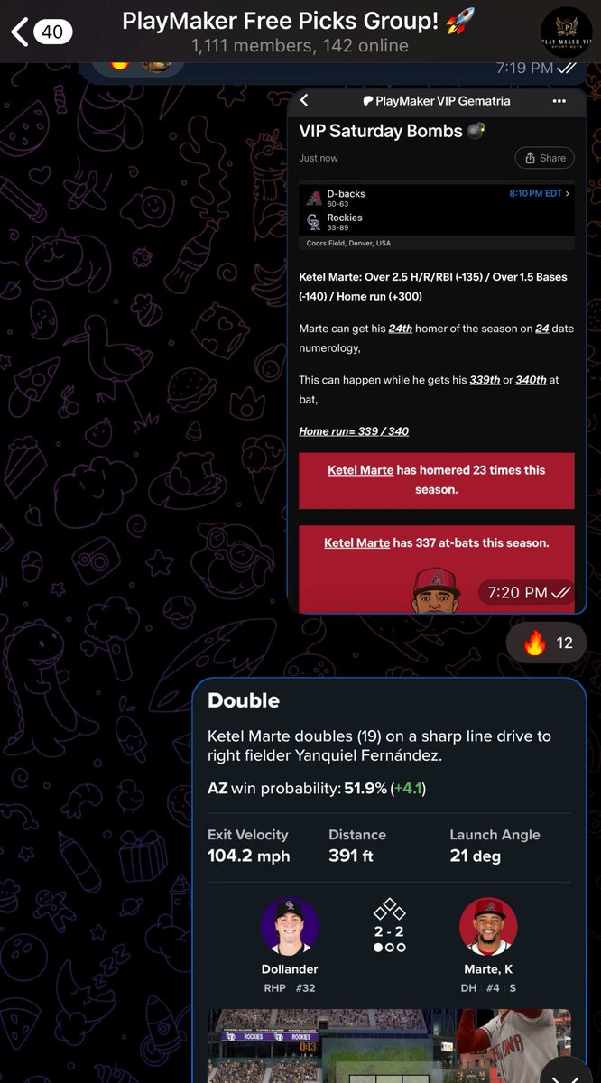 bigoddshunter's tweet photo. Anoche en Patreon y el grupo gratis de telegram 🤑

Marte props -135 ✅/ -140 ✅

Quien quiere un pick gratis con bomba para hoy? 🤑👀

#Gematria https://t.co/HWBbc1jean
