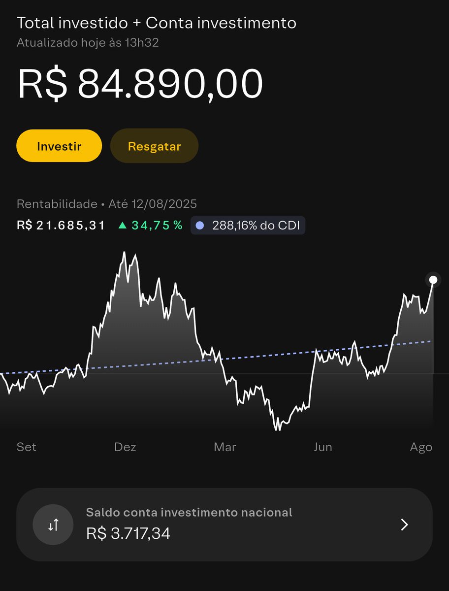 otimistaoficial tweet media