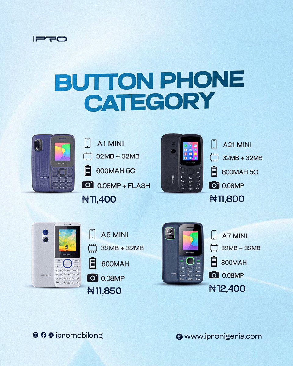 IPRO Nigeria tweet media