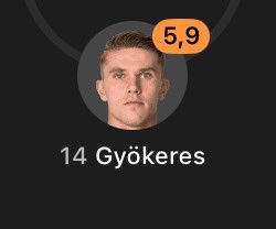 Everyone is better than Haaland until it’s time to show they’re better than Haaland