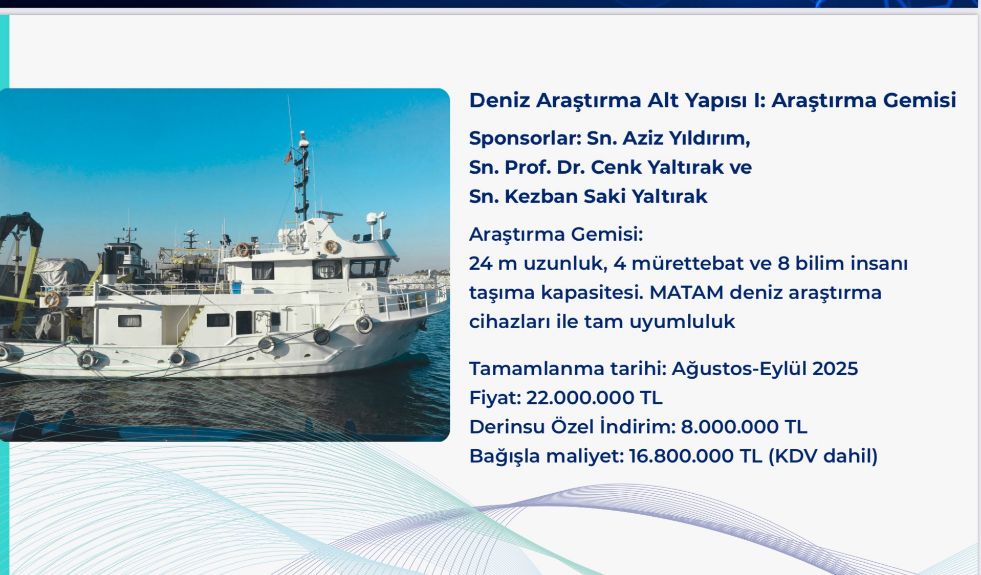 gemitrafik's tweet image. Aziz Yıldırım İstanbul ile ilgili #deprem araştırmalarında kullanılmak üzere Marmara Aktif Fay Tehlike ve Risk Uygulama ve Araştırma Merkezi (#MATAM)'ne #Derinsu'dan 24m'lik RV BELUGA araştırma gemisini alımı için 350bin$ bağışlamış.
