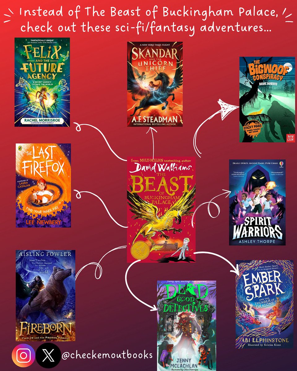 Tom G 📕 (@tjgriffiths) on Twitter photo Here is my 8th creation for alternative reads to David Walliams, this time focusing on The Beast of Buckingham Palace. These are ones I’ve particularly enjoyed but what else would you add?
<a href="/leewhowrites/">Lee Newbery</a> Here is my 8th creation for alternative reads to David Walliams, this time focusing on The Beast of Buckingham Palace. These are ones I’ve particularly enjoyed but what else would you add?
<a href="/leewhowrites/">Lee Newbery</a>