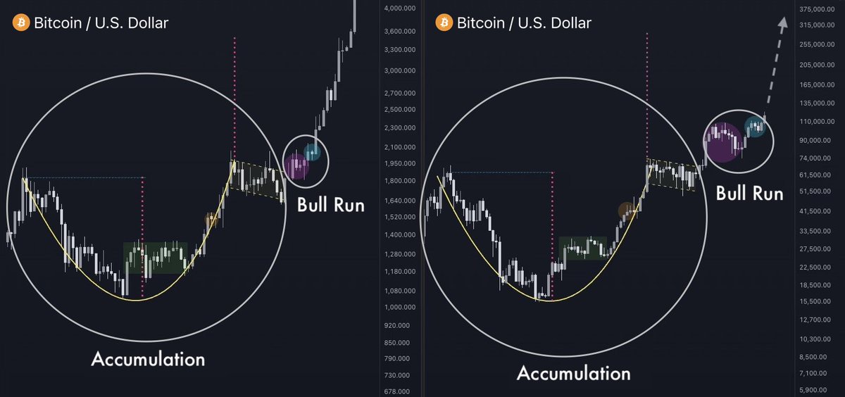 CryptoNobler's tweet image. The Bull Run of 2025 will be the biggest in history 🔥

$BTC will pump to $315,000 and spark the next Altseason.

Today is your FINAL chance to get into lowcaps and become a millionaire.

Here are 10 alts to turn $100 into $100K in 2025 👇🧵