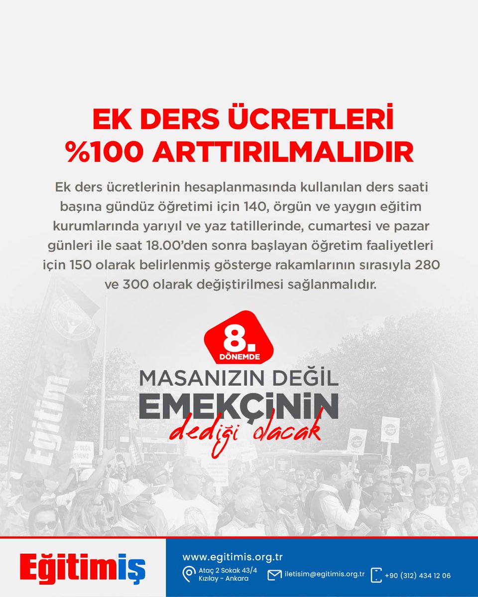 EK DERS ÜCRETLERİ %100 ARTTIRILMALIDIR

Ek ders ücretlerinin hesaplanmasında kullanılan ders saati başına gündüz öğretimi için 140, örgün ve yaygın eğitim kurumlarında yarıyıl ve yaz tatillerinde, cumartesi ve pazar günleri ile saat 18.00’den sonra başlayan öğretim faaliyetleri