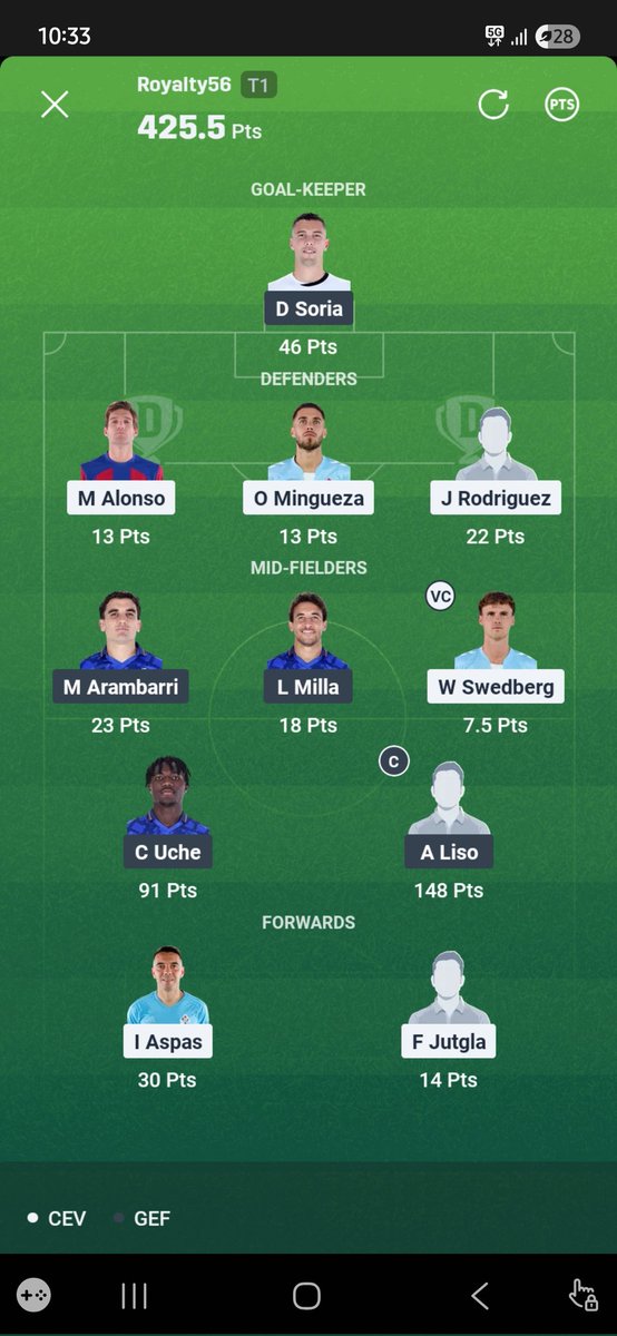 ROYALTY 56 (@saurabhmane2220) on Twitter photo Sorry i forget to post team here 🙏
#Dream11 #football #FantasyFootball <a href="/ViratKohli_007/">the DUGOUT - ( Fantasy Football And Cricket )</a> <a href="/CRICKETEXPERTAM/">CRICKET EXPERT AMIT</a> <a href="/GemsOfCrickets/">Gems of Cricket</a> <a href="/football/">Football</a> <a href="/Knowledge_worm/">KNOWLEDGE WORM 🐛</a> Sorry i forget to post team here 🙏
#Dream11 #football #FantasyFootball <a href="/ViratKohli_007/">the DUGOUT - ( Fantasy Football And Cricket )</a> <a href="/CRICKETEXPERTAM/">CRICKET EXPERT AMIT</a> <a href="/GemsOfCrickets/">Gems of Cricket</a> <a href="/football/">Football</a> <a href="/Knowledge_worm/">KNOWLEDGE WORM 🐛</a>