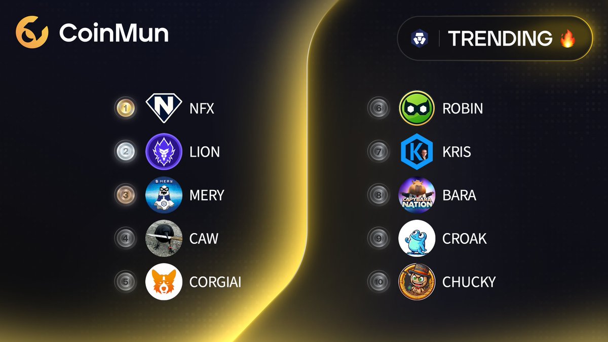 CoinMun (@coinmun) on Twitter photo 🔥 Top 10 Trending #CoinMun #Cronos 🔥
🥇 $NFX <a href="/NovaLabs_X/">Nova Fox | GameFi & Launchpad</a>
🥈 $LION <a href="/LoadedLions_CDC/">Loaded Lions</a>
🥉 $MERY <a href="/Misteryoncro/">MERYCOIN</a>
4⃣ $CAW <a href="/crow_with_knife/">crow with knife</a>
5⃣ #CORGIAI <a href="/corgiaiclub/">CorgiAI Social Club</a>
6⃣ $ROBIN <a href="/RobinCronos/">Robin on Cronos</a>
7⃣ $KRIS <a href="/kristokencro/">Kris token - CEO of Meme's</a>
8⃣ $BARA <a href="/capy_nation/">Capybara Nation - $BARA is live on Crypto.com</a>
9⃣ $CROAK <a href="/croakcronos/">$CROAK</a>
🔟 $CHUCKY 🔥 Top 10 Trending #CoinMun #Cronos 🔥
🥇 $NFX <a href="/NovaLabs_X/">Nova Fox | GameFi & Launchpad</a>
🥈 $LION <a href="/LoadedLions_CDC/">Loaded Lions</a>
🥉 $MERY <a href="/Misteryoncro/">MERYCOIN</a>
4⃣ $CAW <a href="/crow_with_knife/">crow with knife</a>
5⃣ #CORGIAI <a href="/corgiaiclub/">CorgiAI Social Club</a>
6⃣ $ROBIN <a href="/RobinCronos/">Robin on Cronos</a>
7⃣ $KRIS <a href="/kristokencro/">Kris token - CEO of Meme's</a>
8⃣ $BARA <a href="/capy_nation/">Capybara Nation - $BARA is live on Crypto.com</a>
9⃣ $CROAK <a href="/croakcronos/">$CROAK</a>
🔟 $CHUCKY