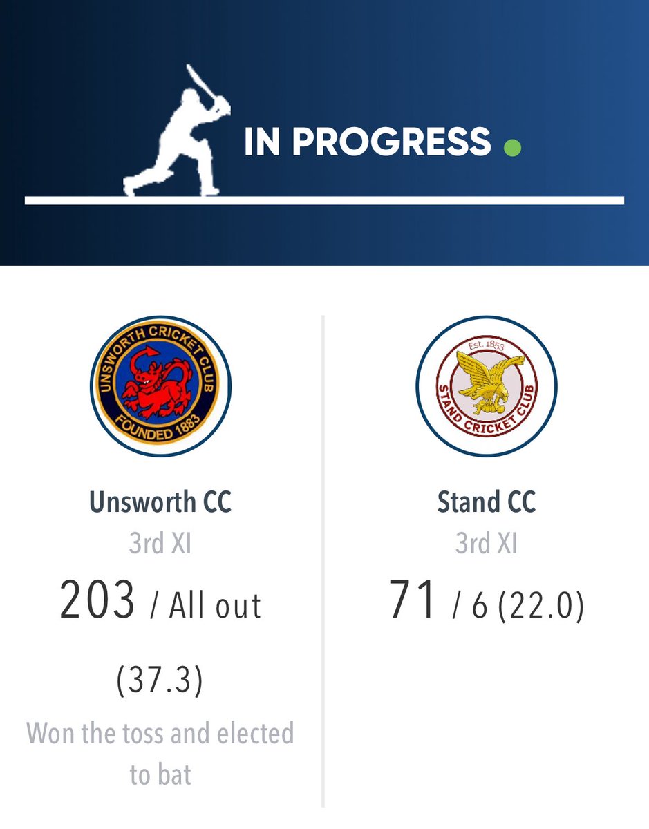 Unsworth_CC's tweet photo. Score update https://t.co/wUDFfaagZG