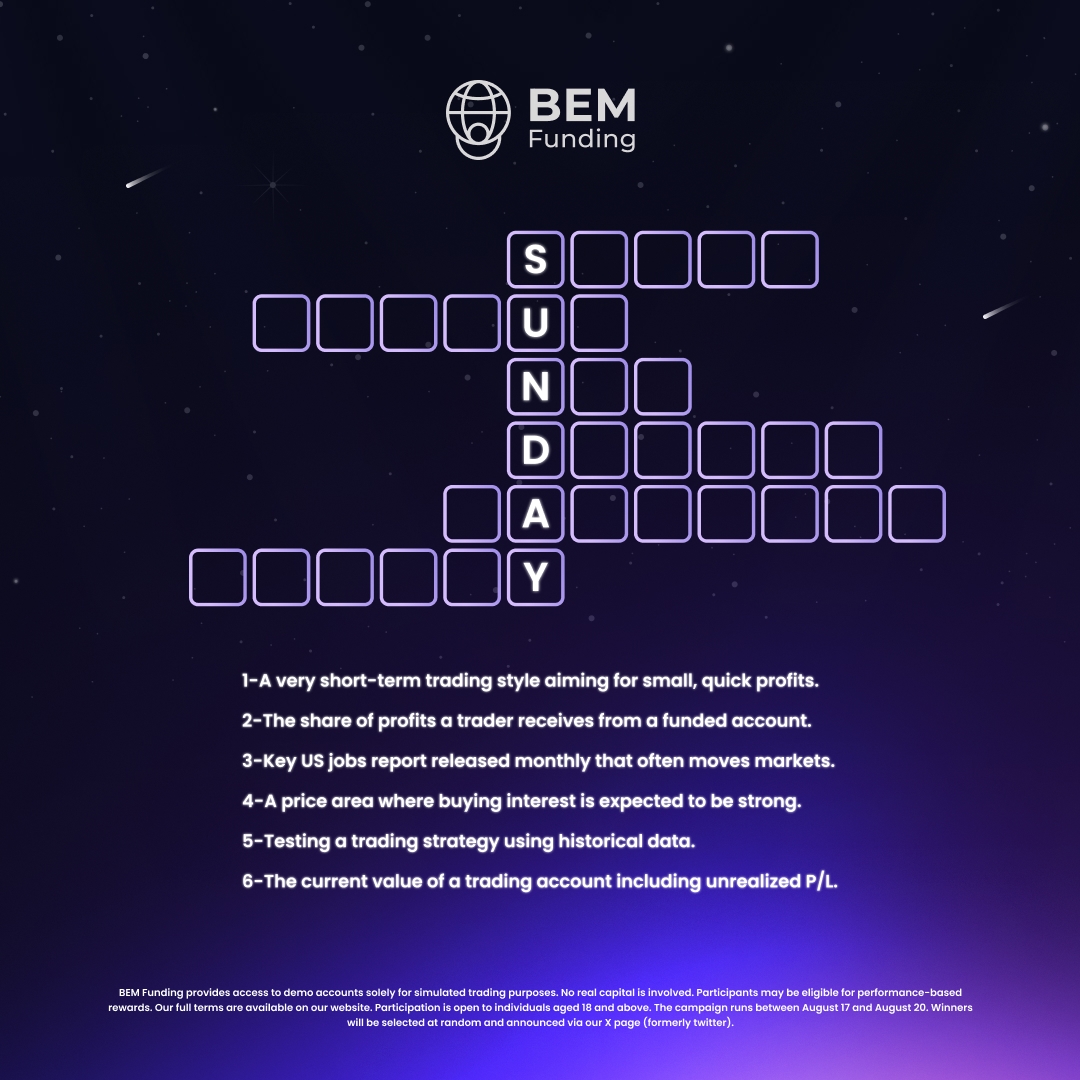 🎉 BEM Weekend Quiz 🎉

3 winners. $5,000 BEM account each.

1️⃣ Follow @bemfunding
2️⃣ RT + Like
3️⃣ Comment your answers

Winners will be announced in 72 hours.

Don’t miss out. 👇