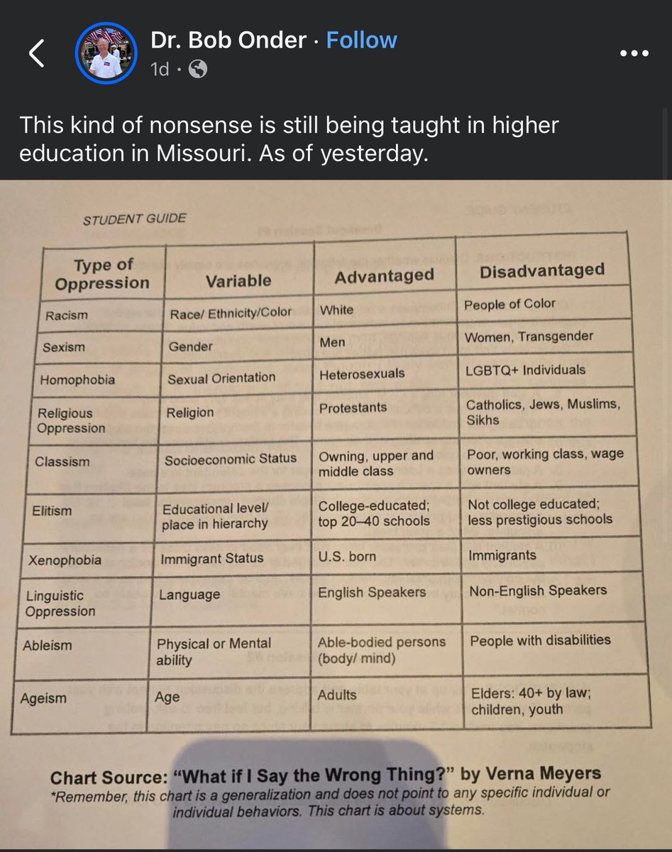Hey parents, don’t raise your kids to be snitches. The folks who openly support a pussy grabbing felonious president might get offended.