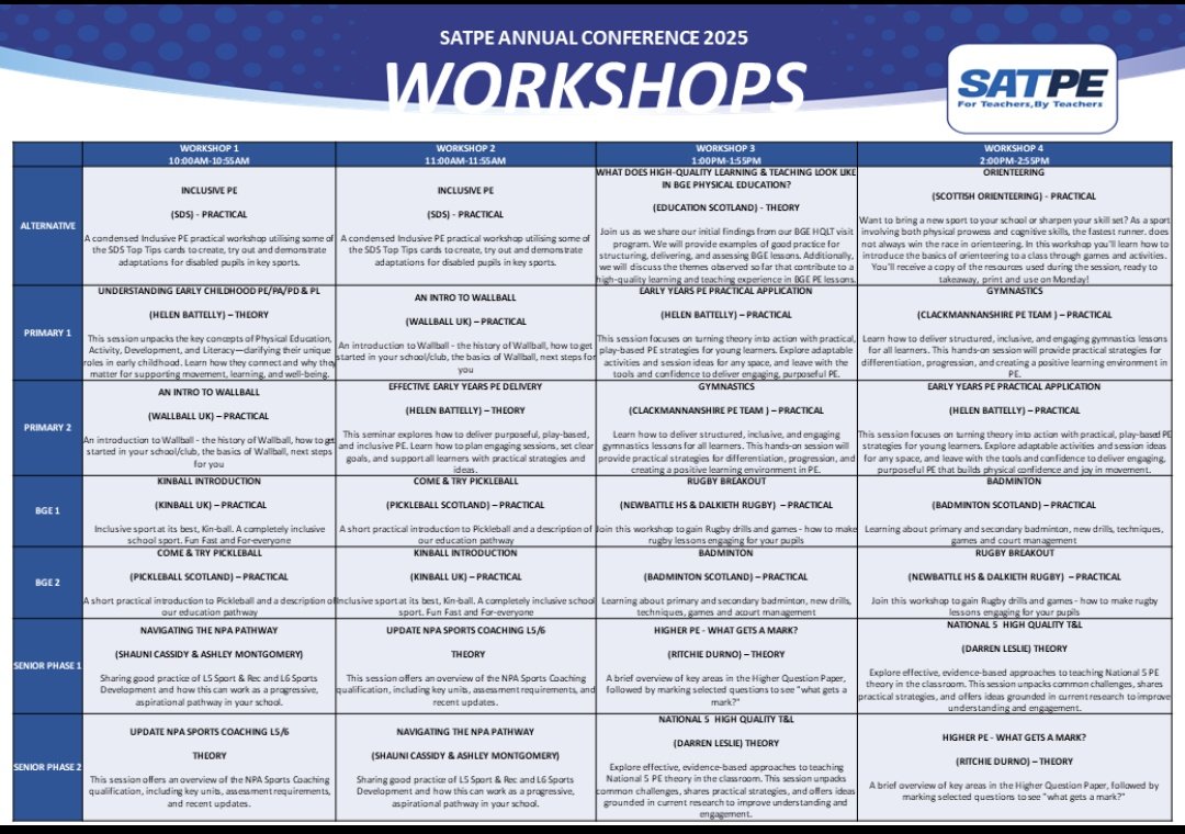 SATPE (@satpe1) on Twitter photo ππππππ ππππ
ππππππ ππππ
ππππ ππ πππ
πSign Up Deadline: Fri 26th September
π
Date: Sat 4th October
π Time: Arrival from 8:45am | Conference 9:00amβ3:30pm
π Venue: Larbert High School, FK5 4EW
π ππππ ππ πππ: forms.gle/a7kiLAZi3gER5Xβ¦ ππππππ ππππ
ππππππ ππππ
ππππ ππ πππ
πSign Up Deadline: Fri 26th September
π
Date: Sat 4th October
π Time: Arrival from 8:45am | Conference 9:00amβ3:30pm
π Venue: Larbert High School, FK5 4EW
π ππππ ππ πππ: forms.gle/a7kiLAZi3gER5Xβ¦