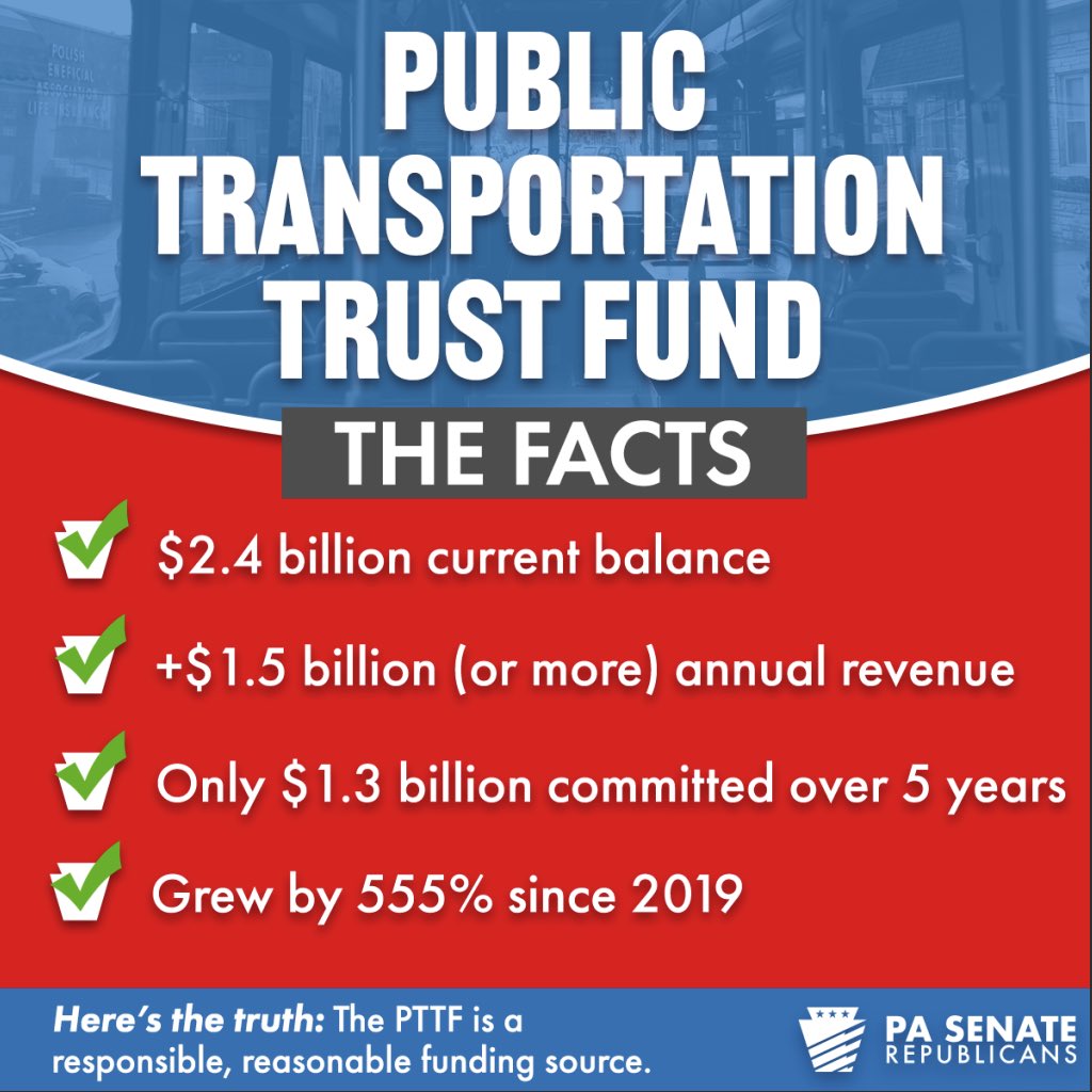 Sen_Pennycuick's tweet photo. The Public Transportation Trust Fund is strong, growing, and underused. It’s time to put it to work responsibly. #PATransit #SEPTA #PABudget #PASenate https://t.co/8wfRtkLZmw